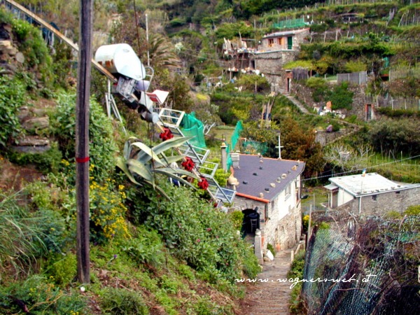 CINQUE TERRE - Weg von Monterosso nach Vernazza