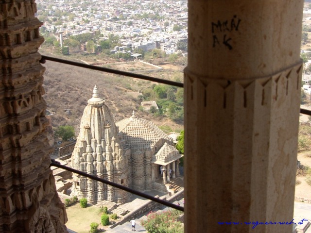 Indien 